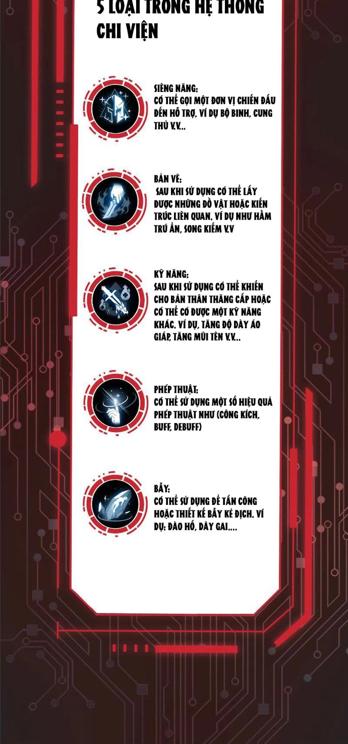 Game Thủ Mạnh Nhất Chapter 46 - Trang 2