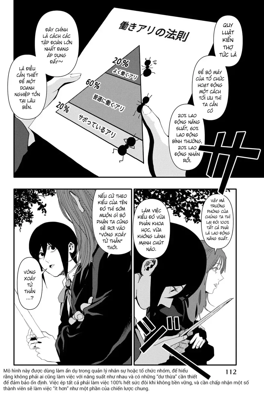 Abu Normal Chapter 24 - Trang 2