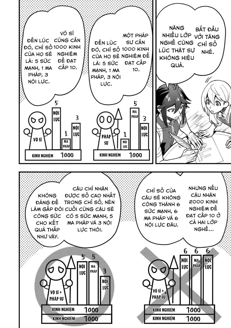 Pháp Sư Mạnh Nhất Dùng Sách Chiến Lược, Tự Mình Tiêu Diệt Ma Vương Chapter 49 - Trang 2