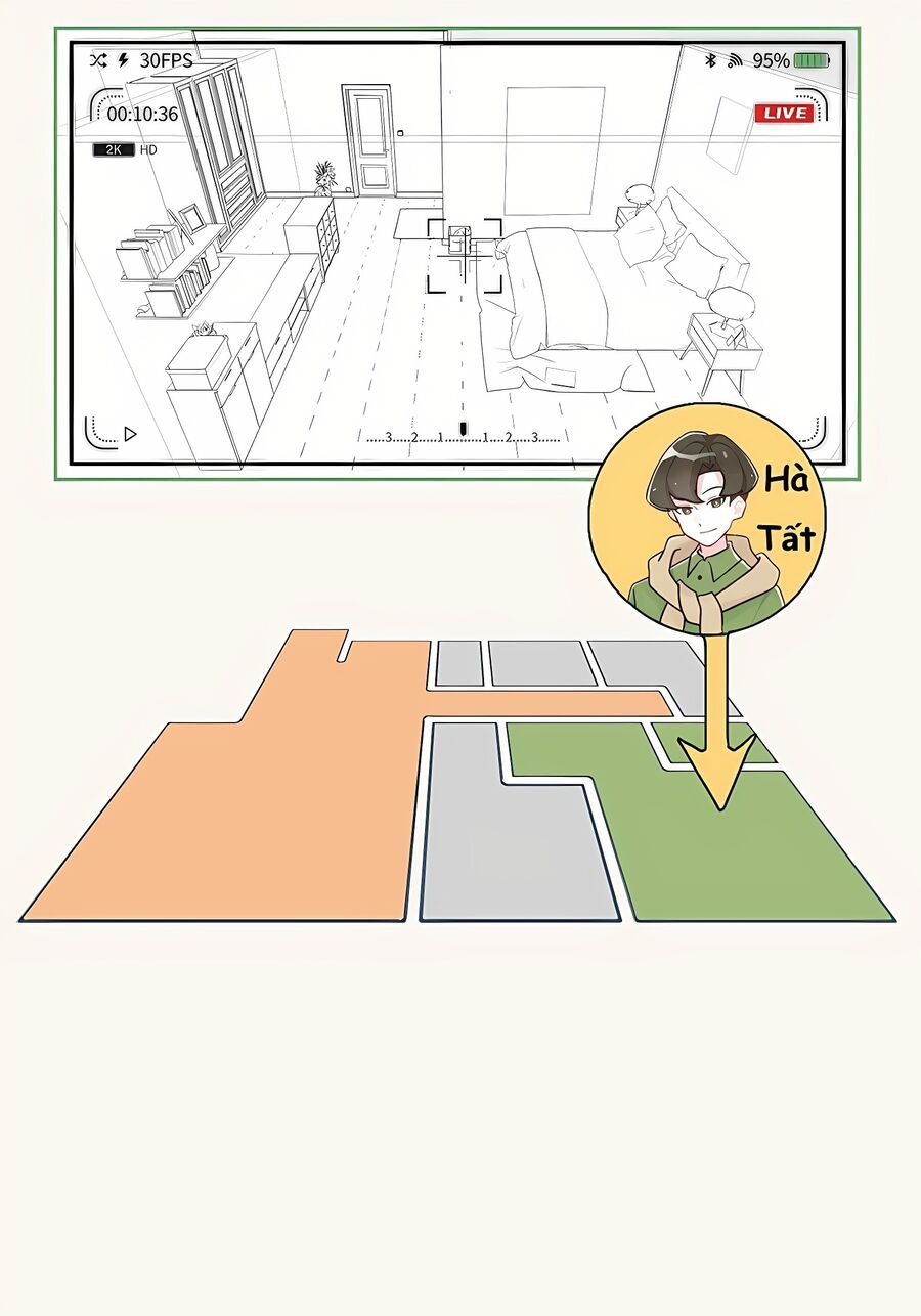 P.805 Chapter 2 - Trang 2