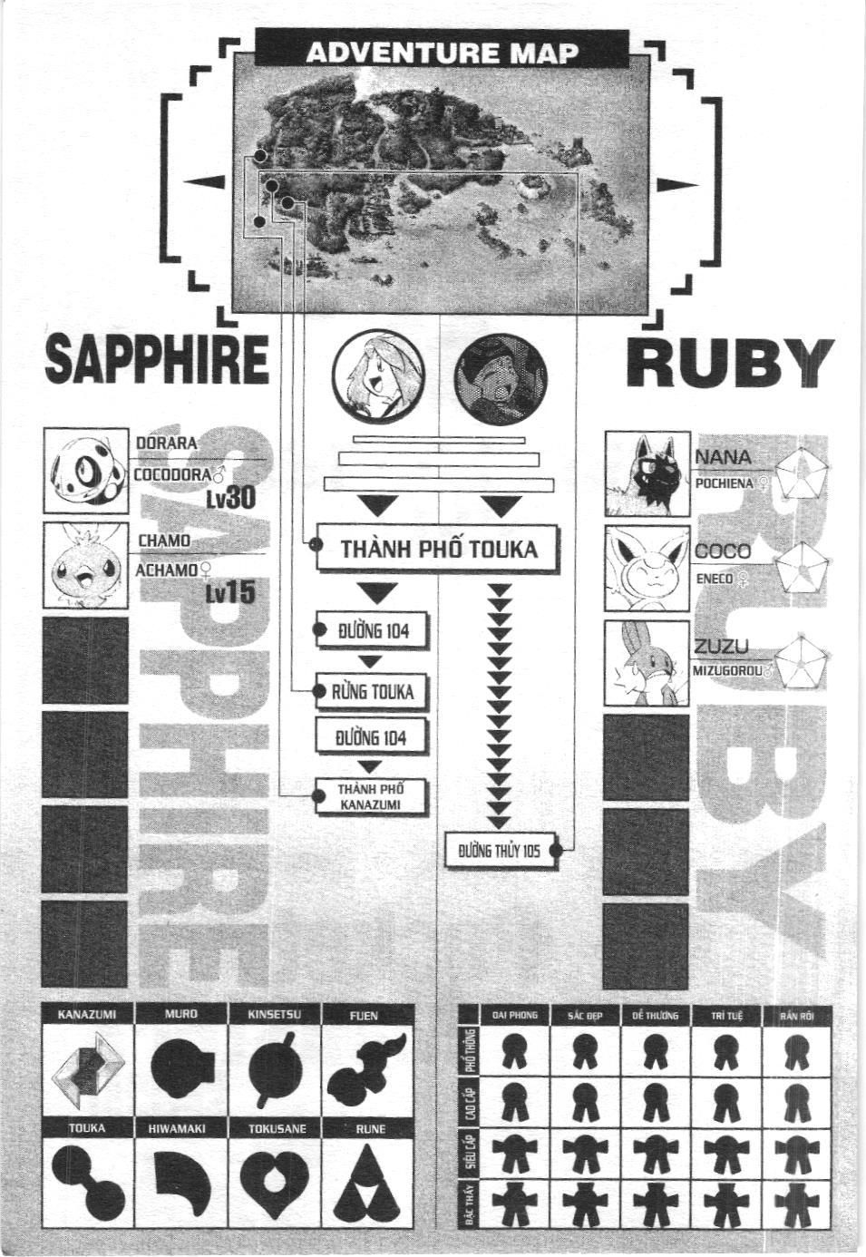 Pokémon Đặc Biệt (Nxb Kim Đồng) Chapter 191 - Trang 2