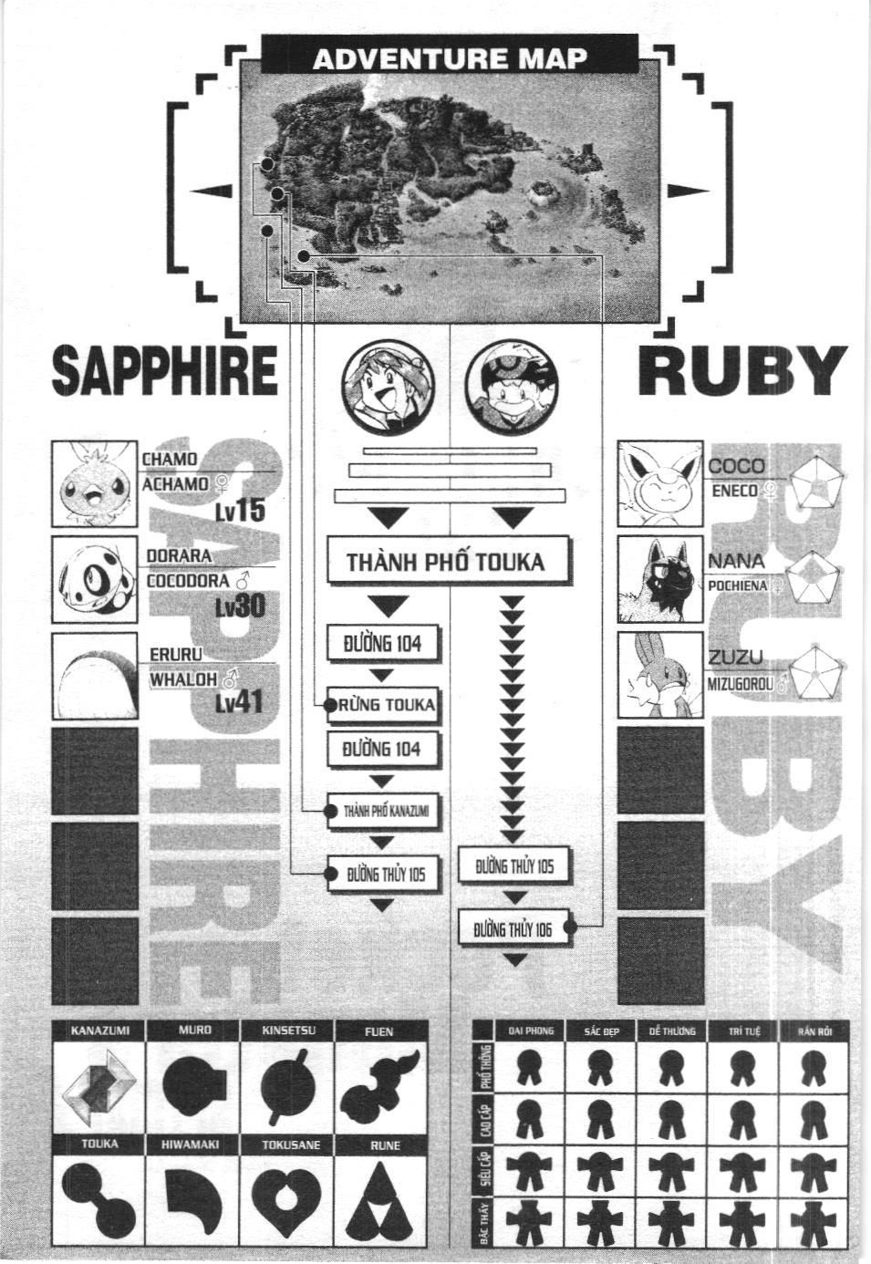 Pokémon Đặc Biệt (Nxb Kim Đồng) Chapter 192 - Trang 2
