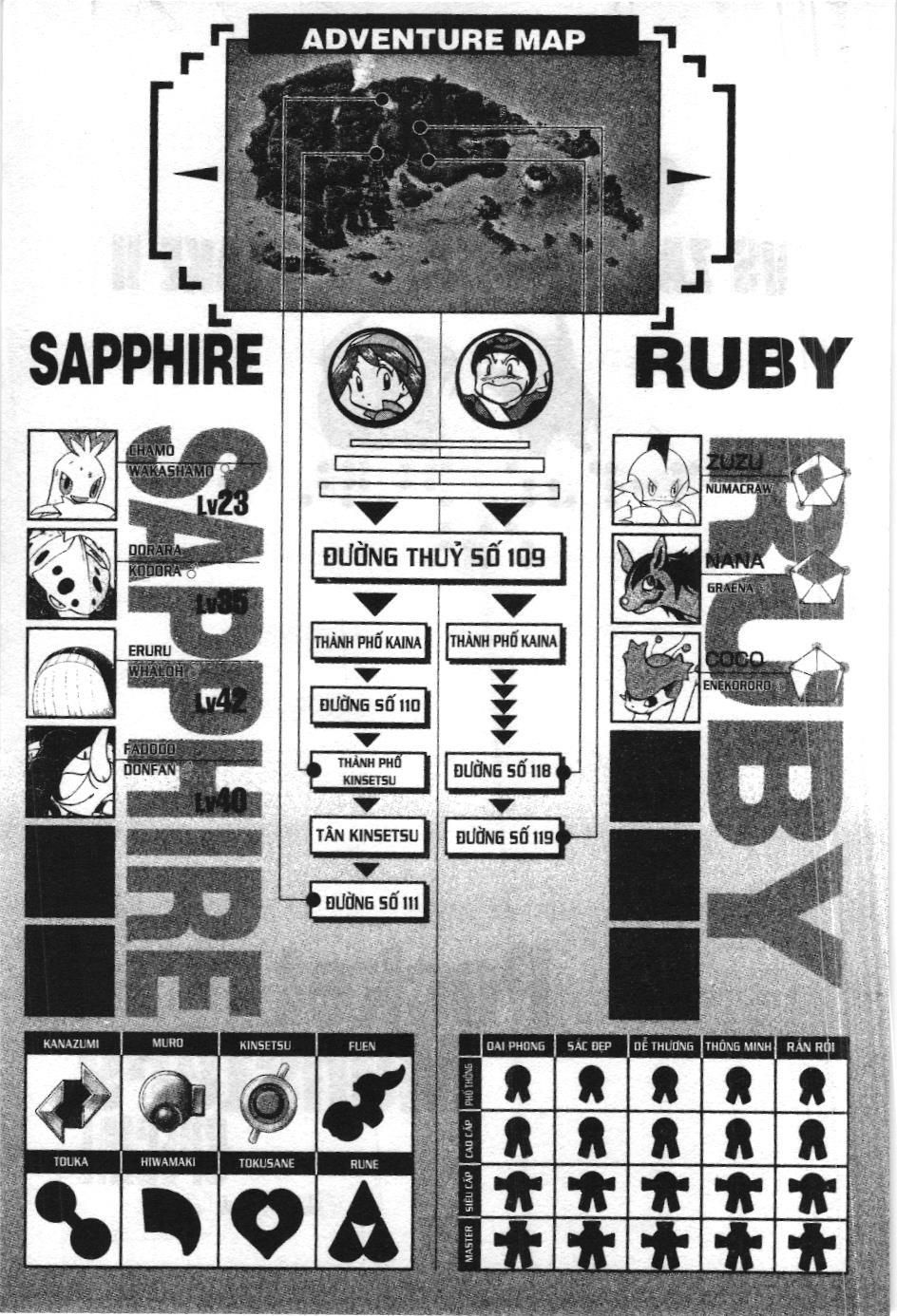 Pokémon Đặc Biệt (Nxb Kim Đồng) Chapter 207 - Trang 2