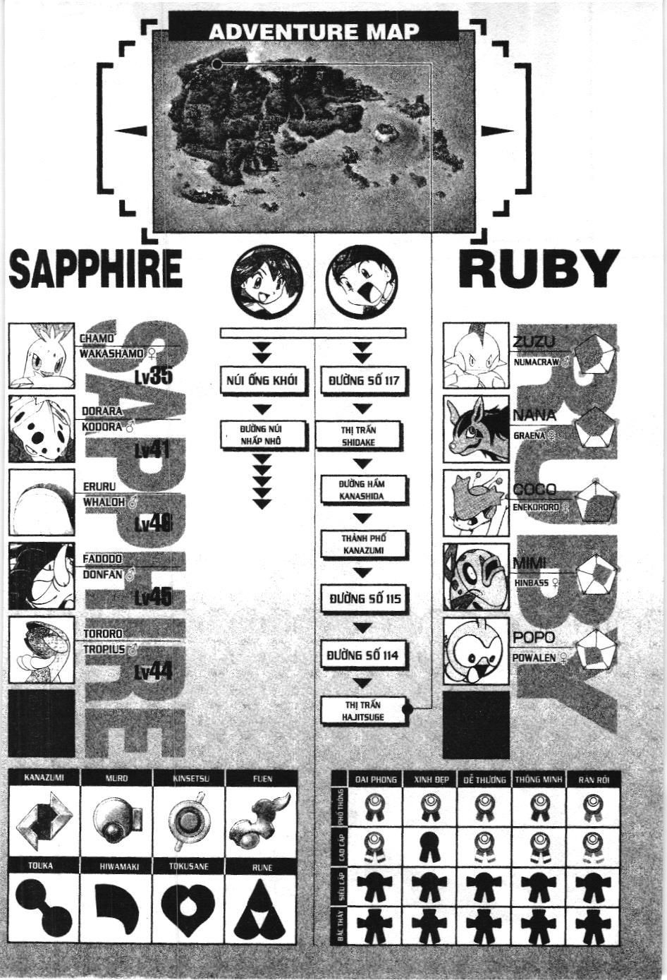 Pokémon Đặc Biệt (Nxb Kim Đồng) Chapter 223 - Trang 2