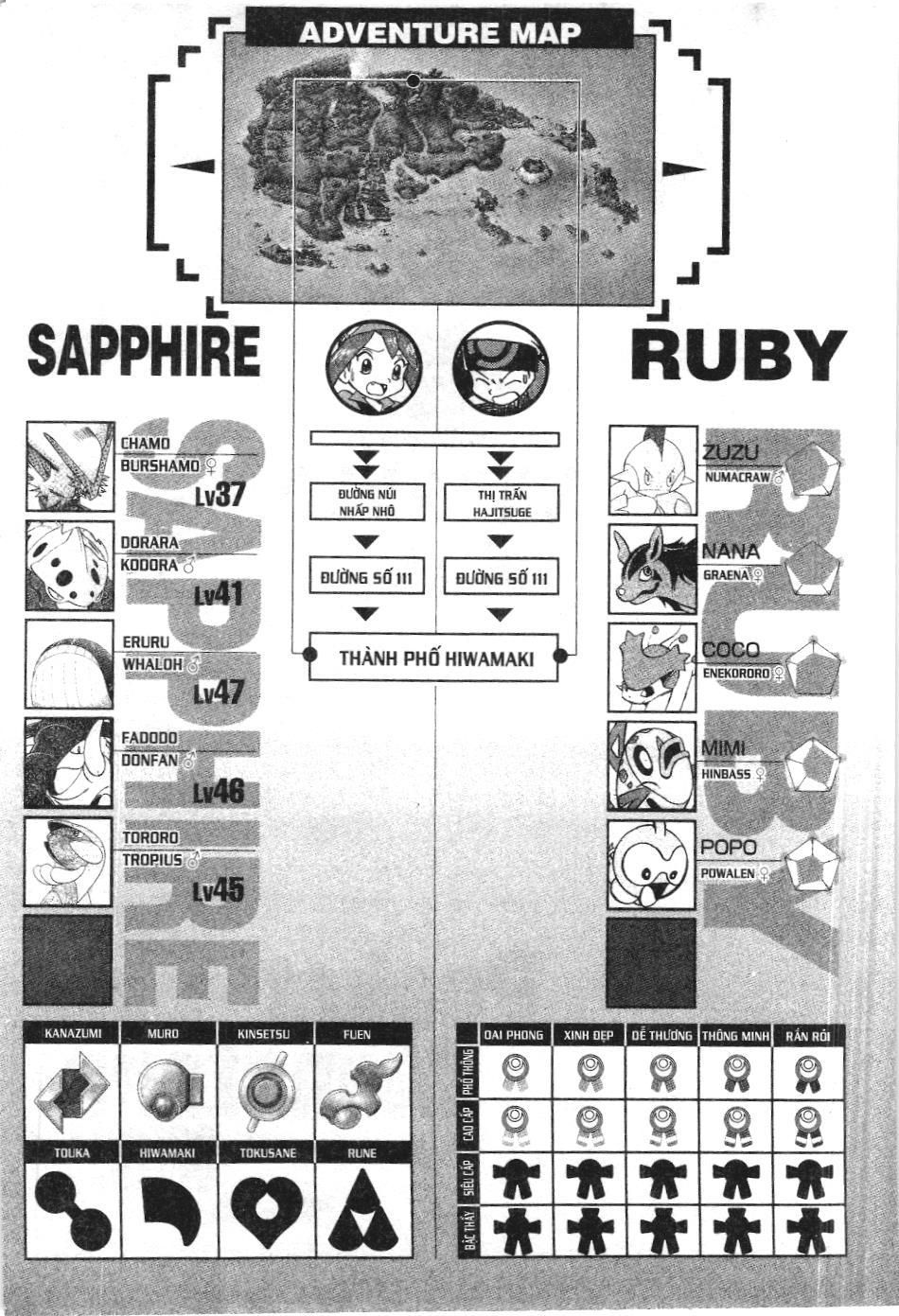 Pokémon Đặc Biệt (Nxb Kim Đồng) Chapter 227 - Trang 2