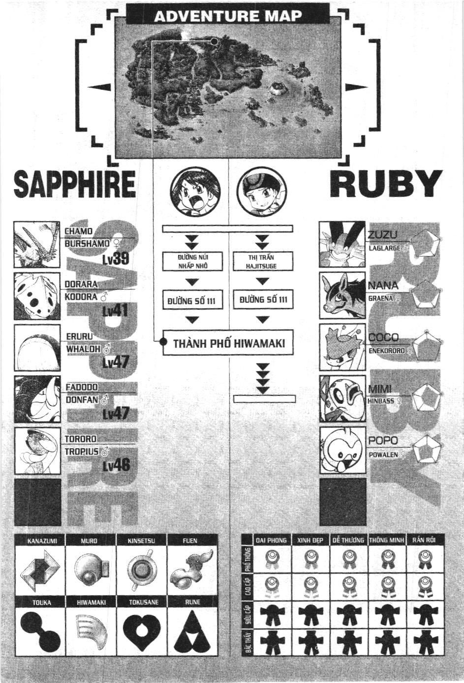 Pokémon Đặc Biệt (Nxb Kim Đồng) Chapter 231 - Trang 2