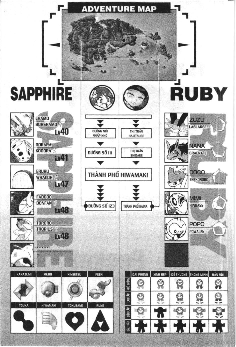 Pokémon Đặc Biệt (Nxb Kim Đồng) Chapter 235 - Trang 2