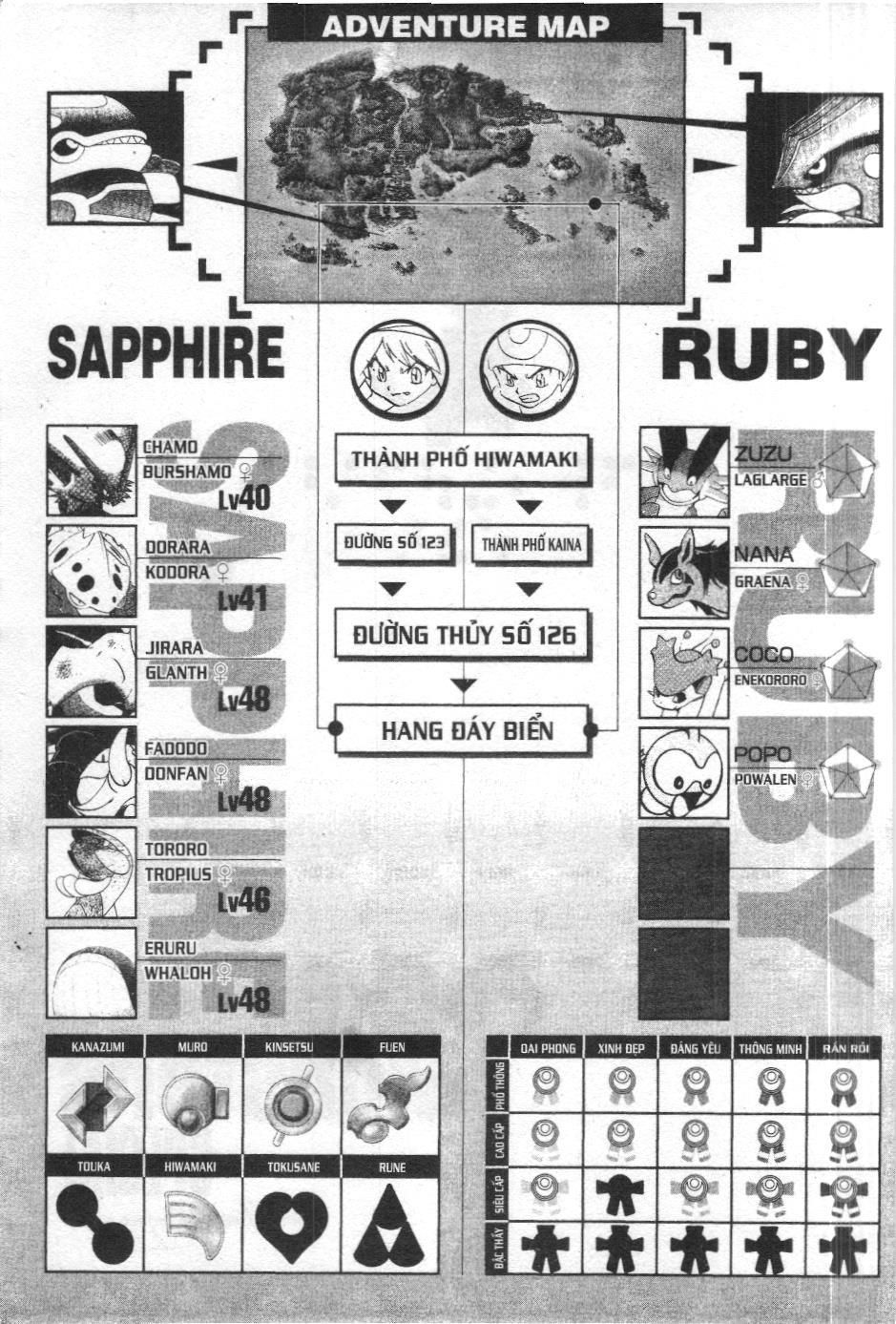 Pokémon Đặc Biệt (Nxb Kim Đồng) Chapter 242 - Trang 2