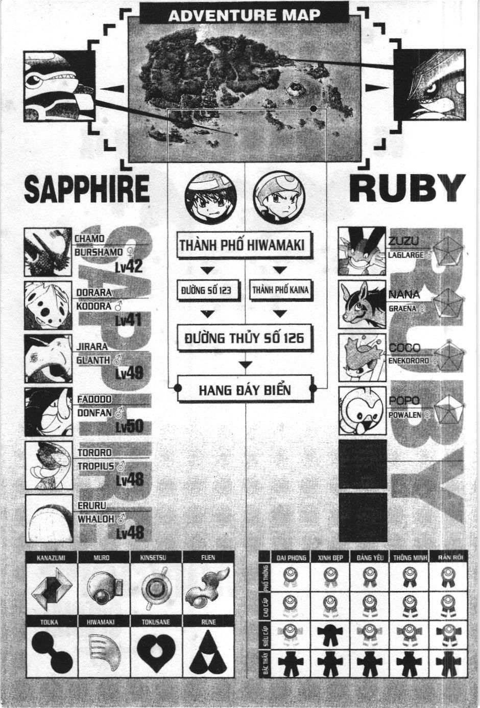 Pokémon Đặc Biệt (Nxb Kim Đồng) Chapter 246 - Trang 2