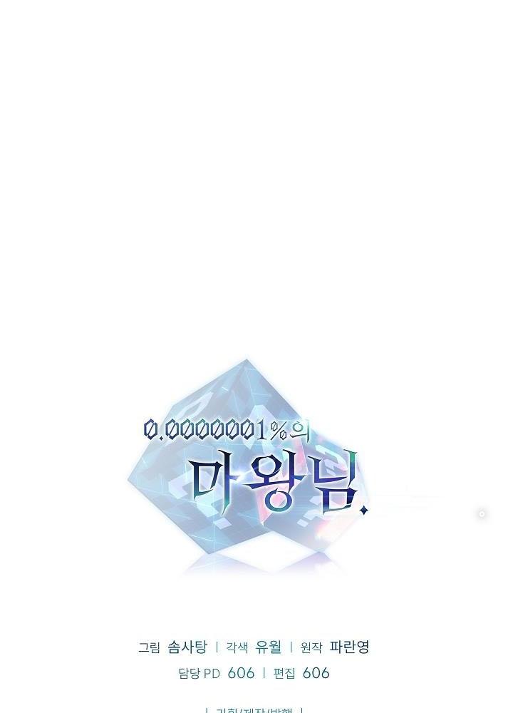 Trở Thành Công Chức Pháp Thuật Chapter 18 - Trang 2