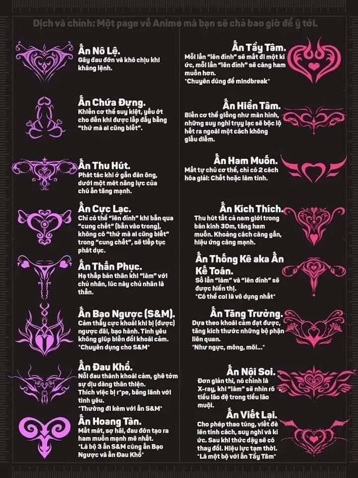 Mahoui Rex No Hentai Karte Chapter 6 - Trang 2