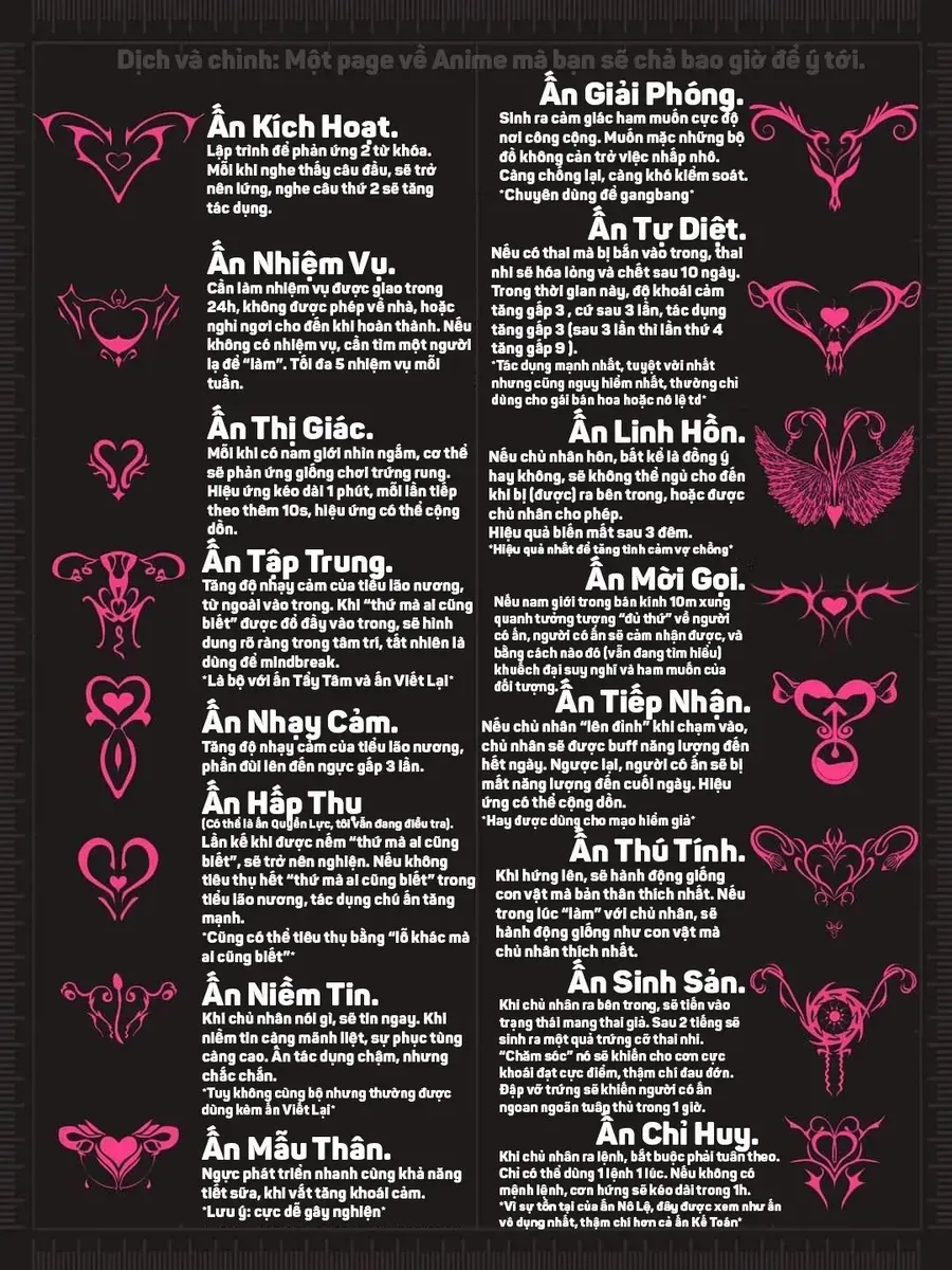 Mahoui Rex No Hentai Karte Chapter 6 - Trang 2