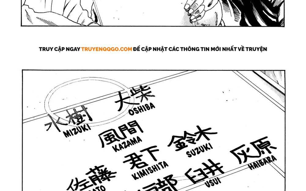 Days Chapter 282 - Trang 2