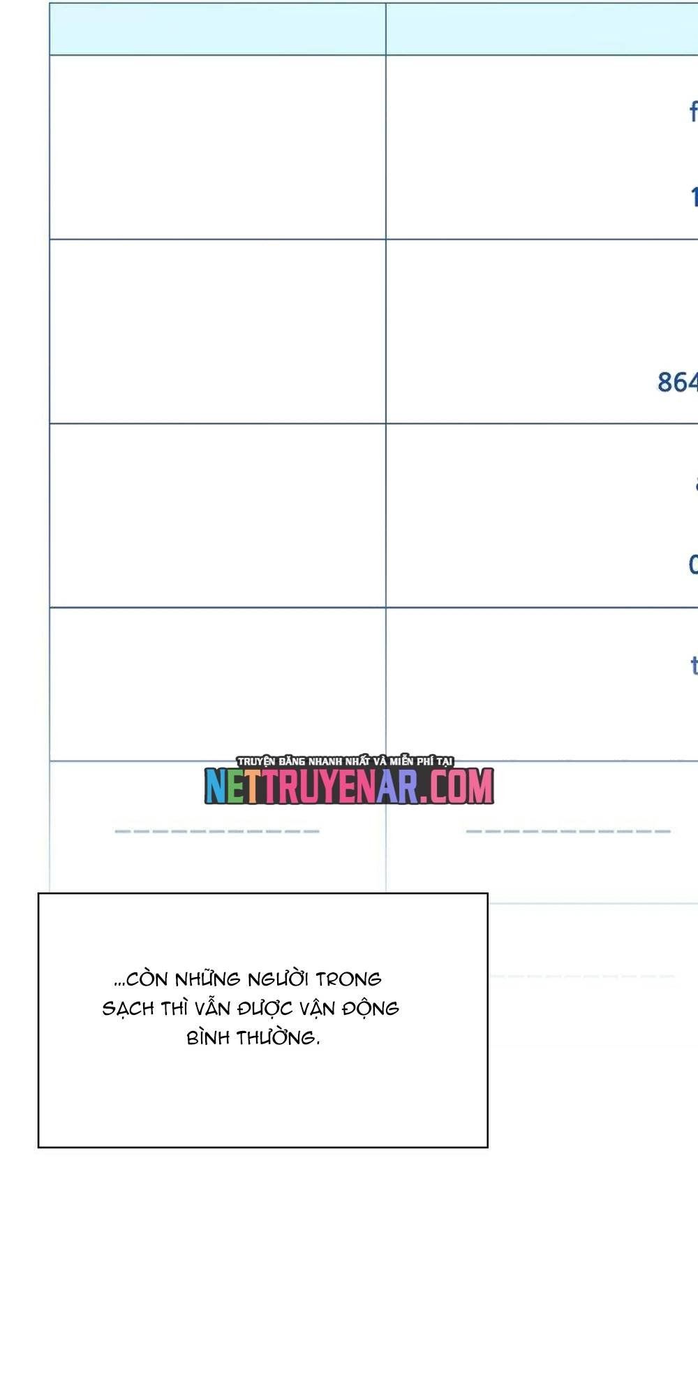 Ta Là Người Thu Thuế Chapter 175 - Trang 2