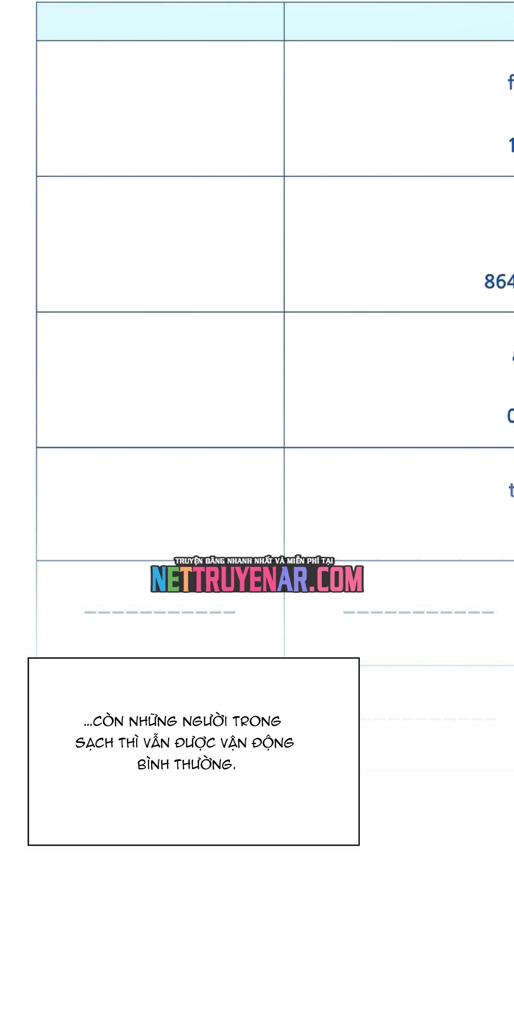 Thuế Trừng Giả Chapter 175 - Trang 2