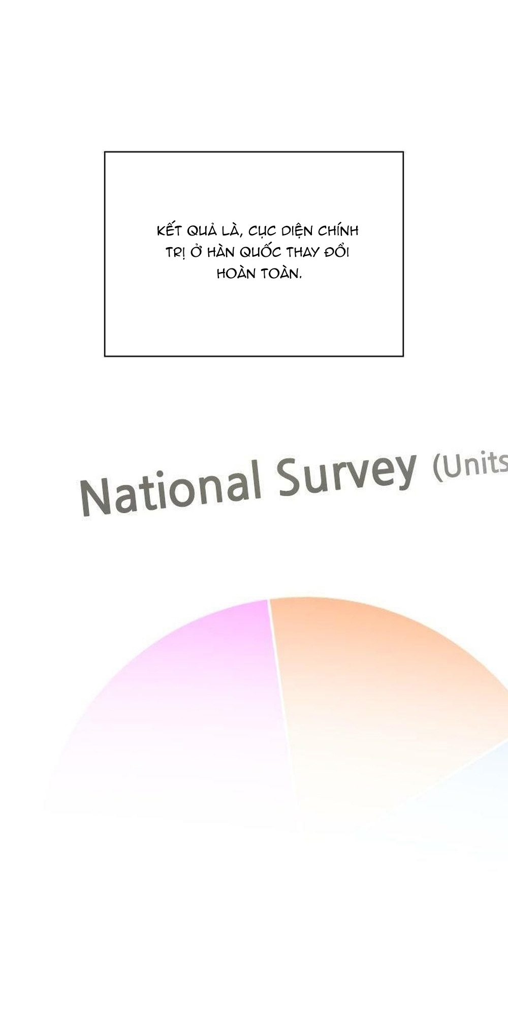 Thuế Trừng Giả Chapter 175 - Trang 2