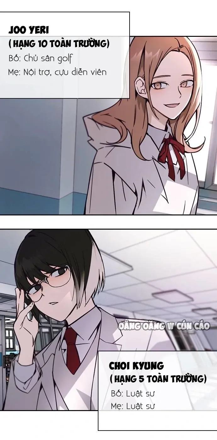 Cạnh Tranh Thân Thiện (Friendly Rivalry) Chapter 1 - Trang 2