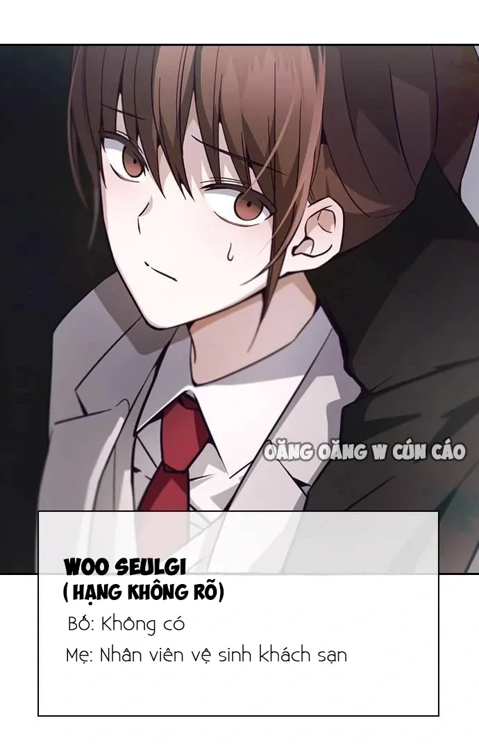 Cạnh Tranh Thân Thiện (Friendly Rivalry) Chapter 1 - Trang 2