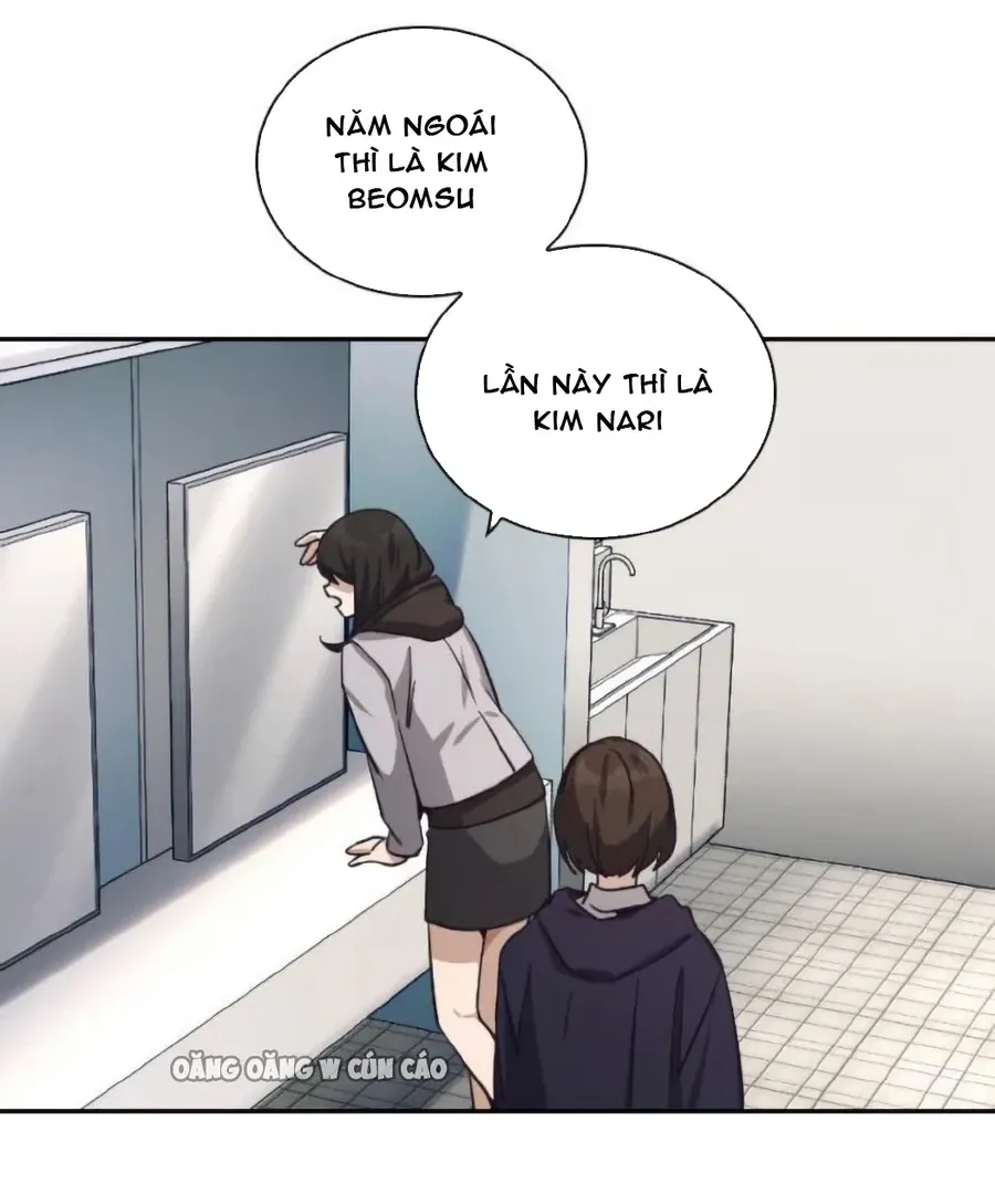 Cạnh Tranh Thân Thiện (Friendly Rivalry) Chapter 12 - Trang 2