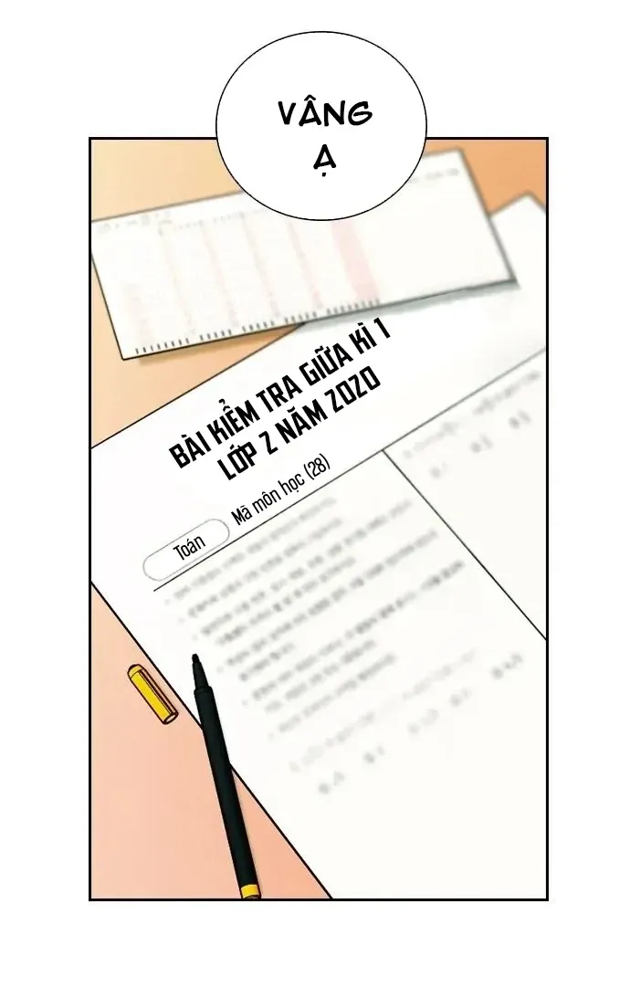 Cạnh Tranh Thân Thiện (Friendly Rivalry) Chapter 14 - Trang 2