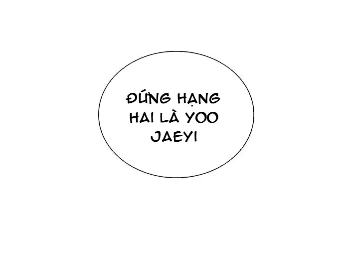 Cạnh Tranh Thân Thiện (Friendly Rivalry) Chapter 15 - Trang 2