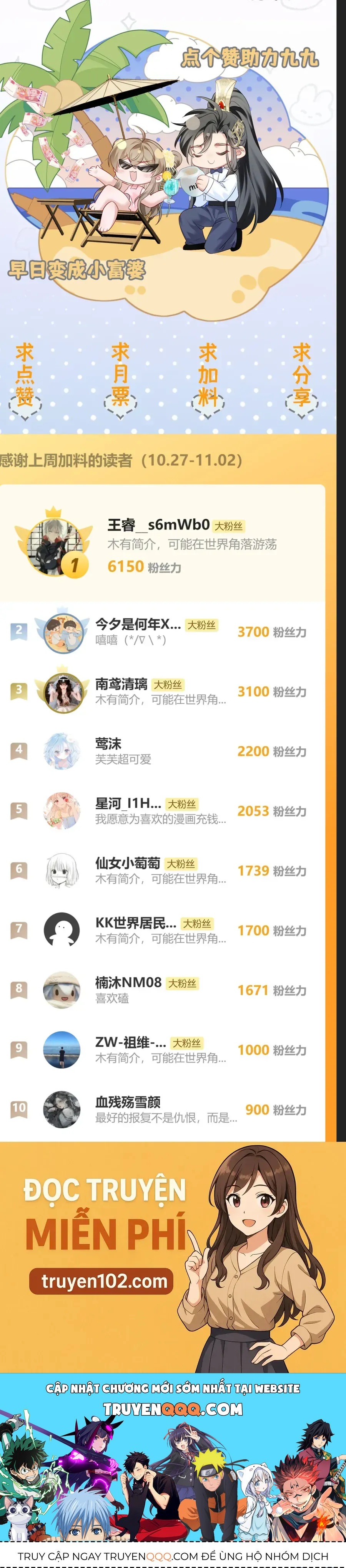 Cả Nhà Bạo Quân Đều Dựa Vào Việc Đọc Suy Nghĩ Của Cô Ấy Để Giữ Mạng Chapter 77 - Trang 2