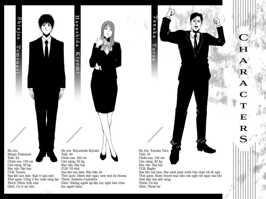 Abu Normal Chapter 28 - Trang 2