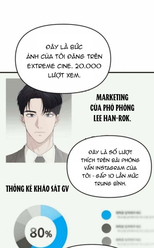 Thiên Tài Công Sở Vượt Qua Ranh Giới Chapter 16 - Trang 2